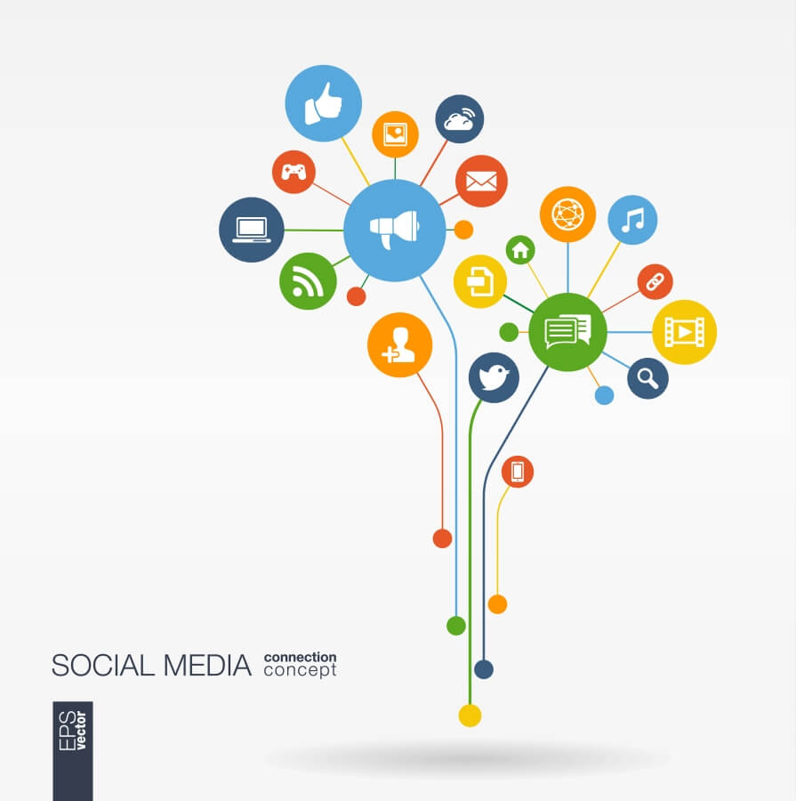 social-media-integration